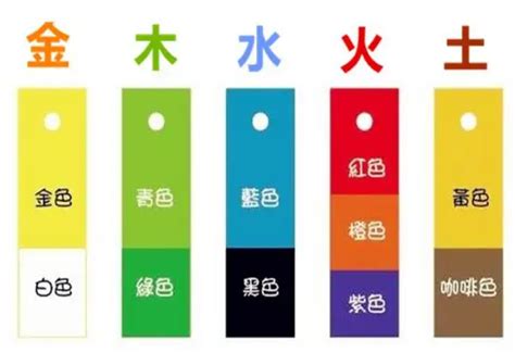 屬土顏色|【土的顏色】五行增運！土色系報你知 選擇適合你的顏色、選出。